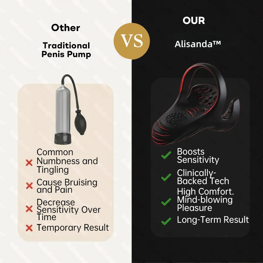 Alisanda™ VitalEngine Pro-The #1 5-in-1 at-home trainer that reverses ED; PE with advanced Precision 34 21 19c3ca24 d1ff 42b4 a571 5baf150c69aa