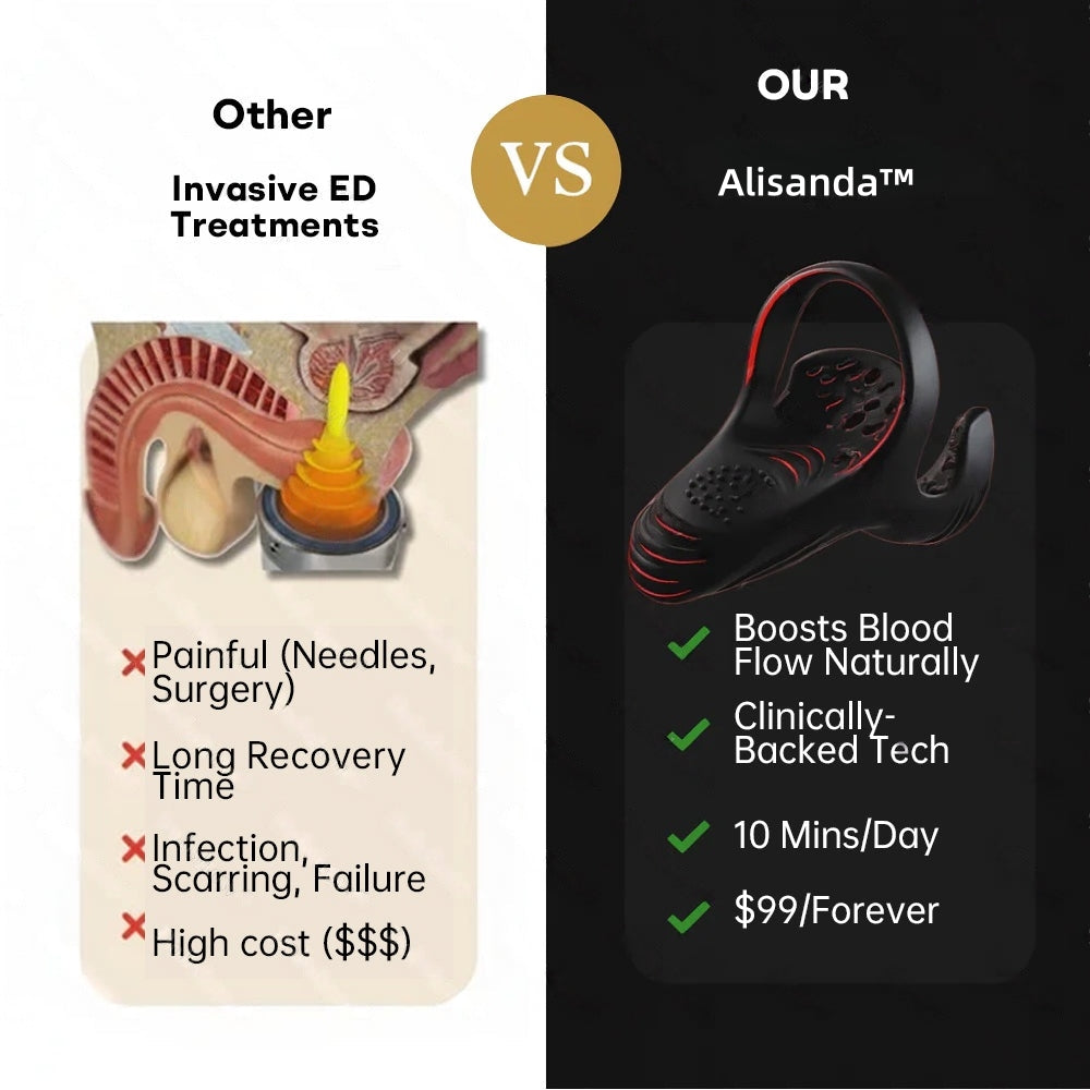 Alisanda™ VitalEngine Pro-The #1 5-in-1 at-home trainer that reverses ED; PE with advanced Precision 35 21 803af518 e5d9 4c07 a2d6 0d75c4537329